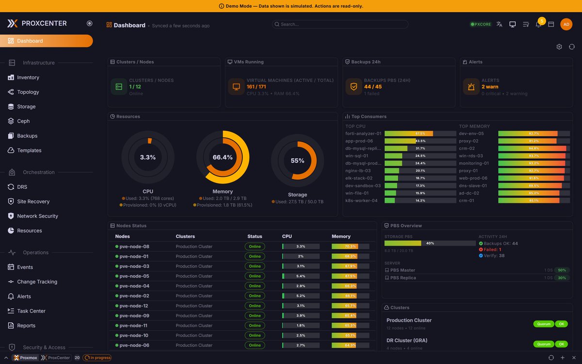 ProxCenter tweet media