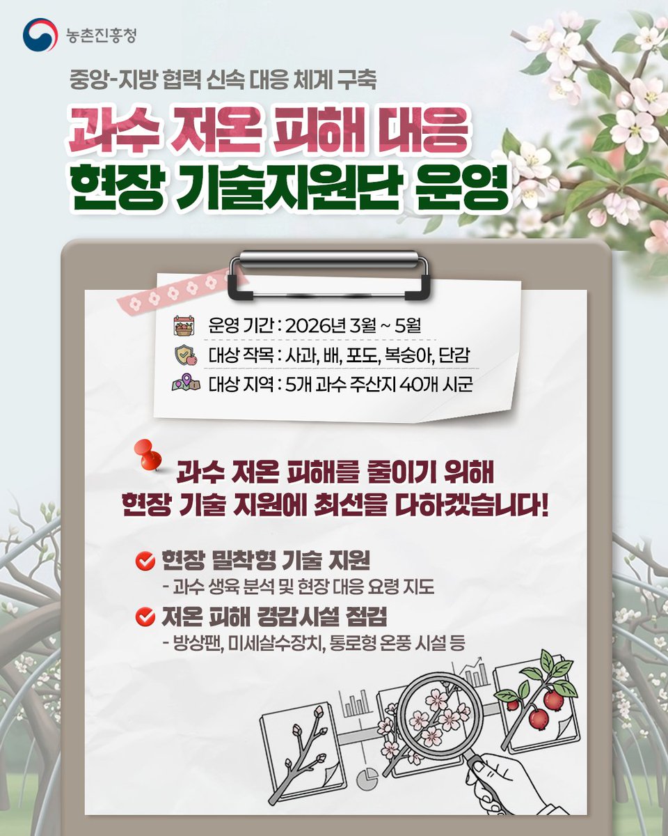 농촌진흥청 tweet media