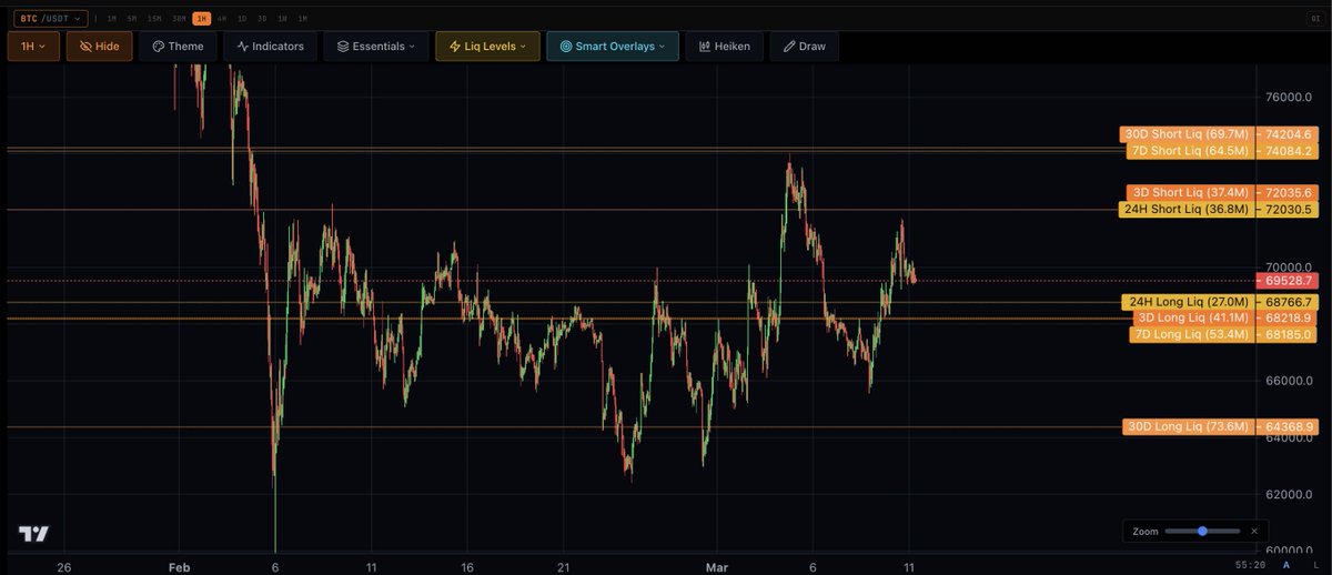 Central Command tweet media