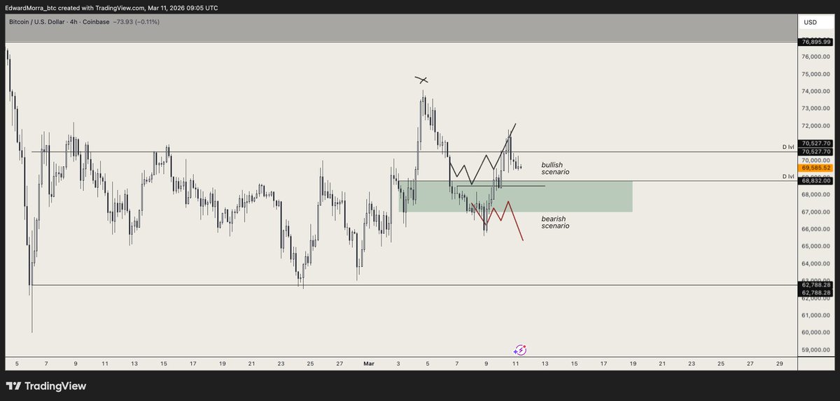 Edward Morra tweet media