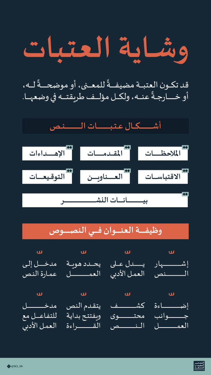 المختبر السعودي للنقد tweet media