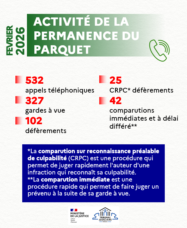Procureur d'Orléans tweet media