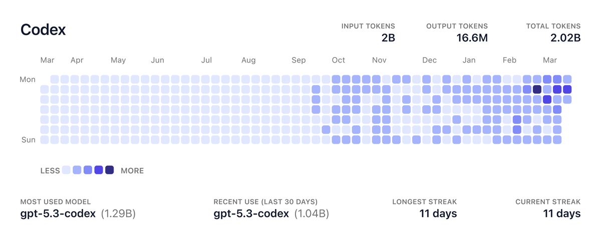 Jean P.D. Meijer ― 🇪🇺 eu/acc tweet media