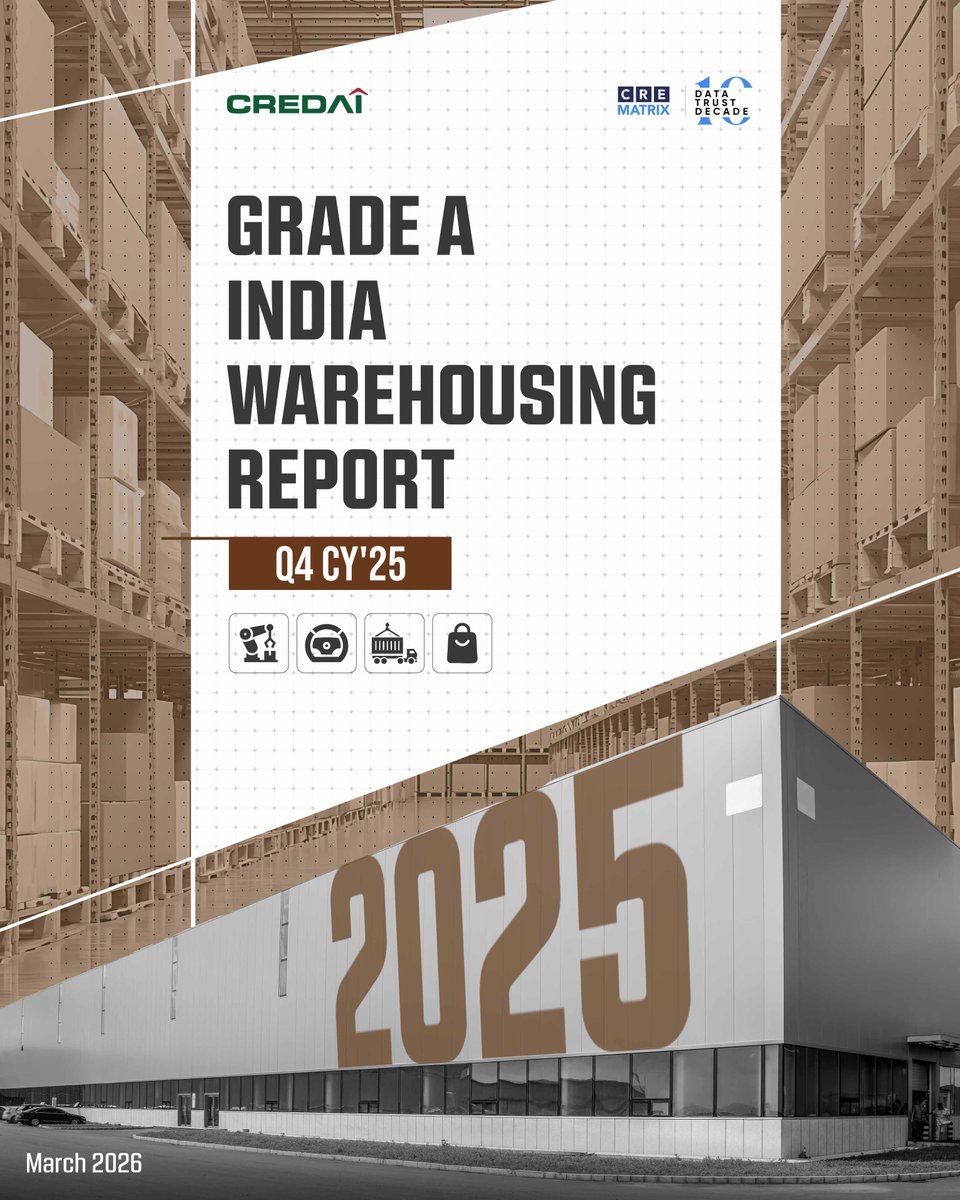 CRE Matrix tweet media