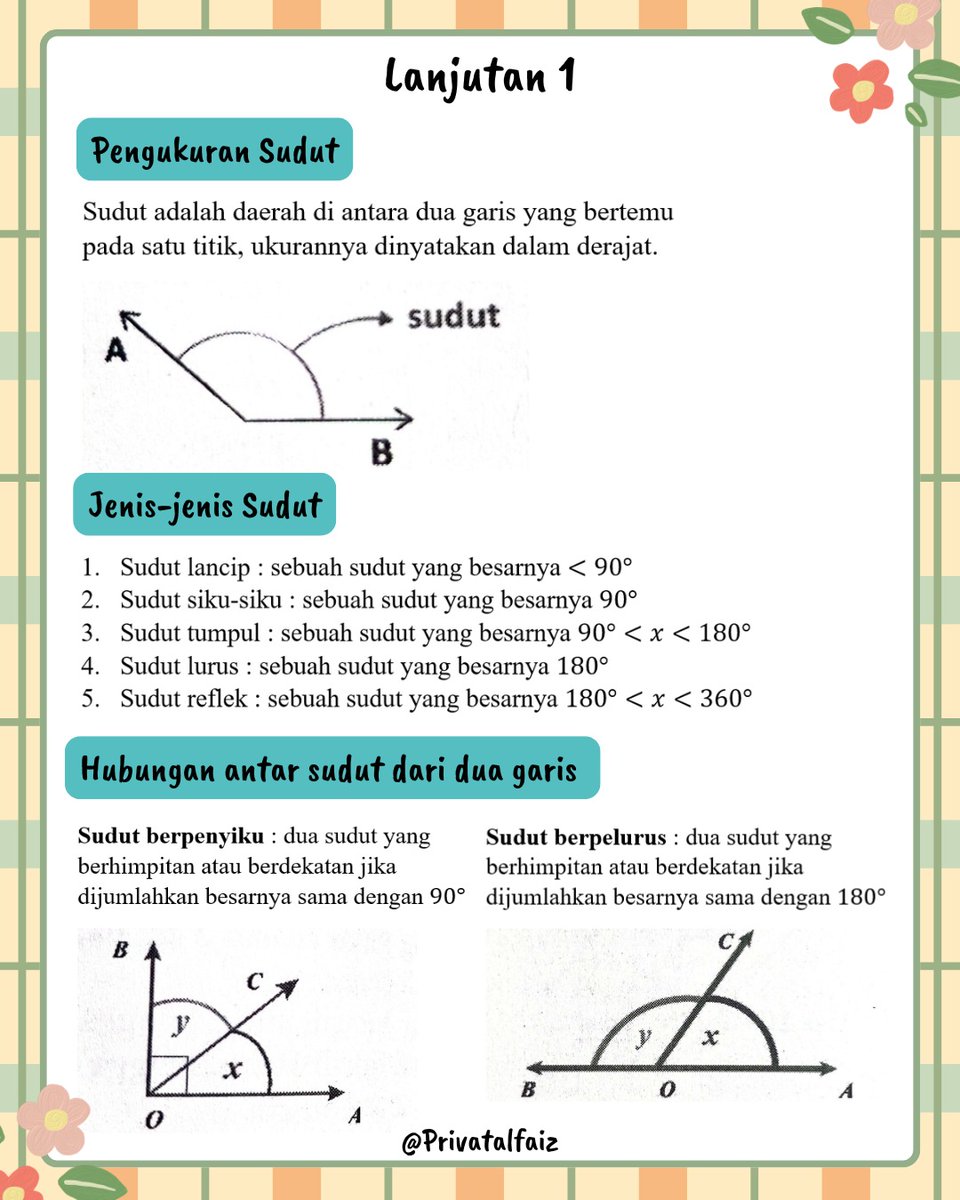 Privat Al Faiz tweet media