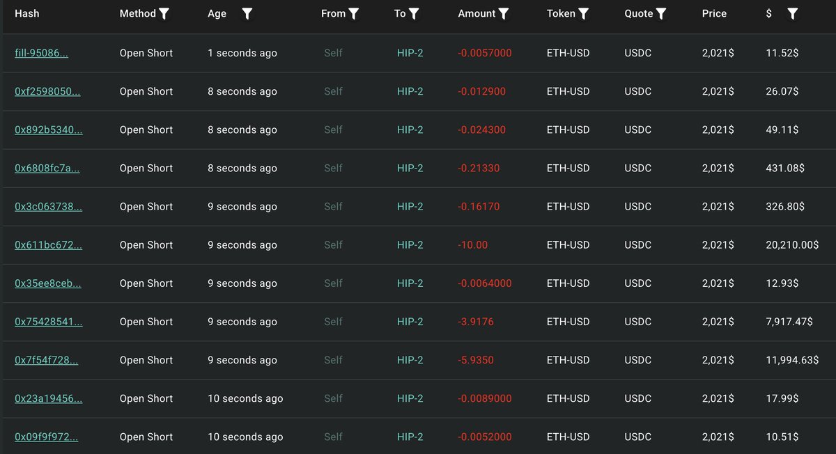 Lookonchain tweet media