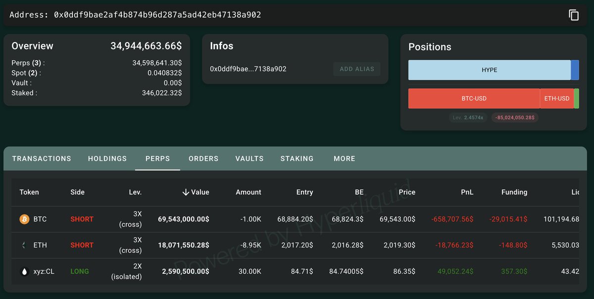 Lookonchain tweet media