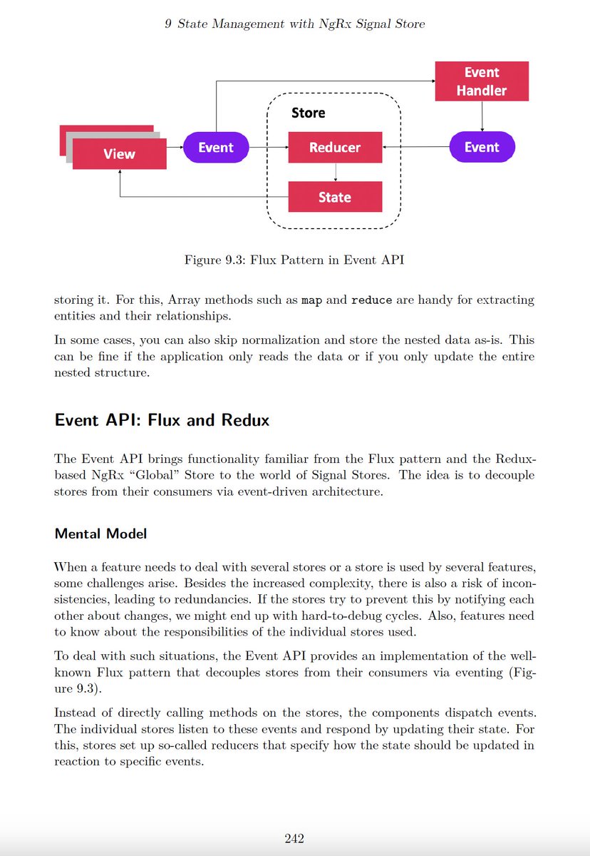 Manfred Steyer tweet media