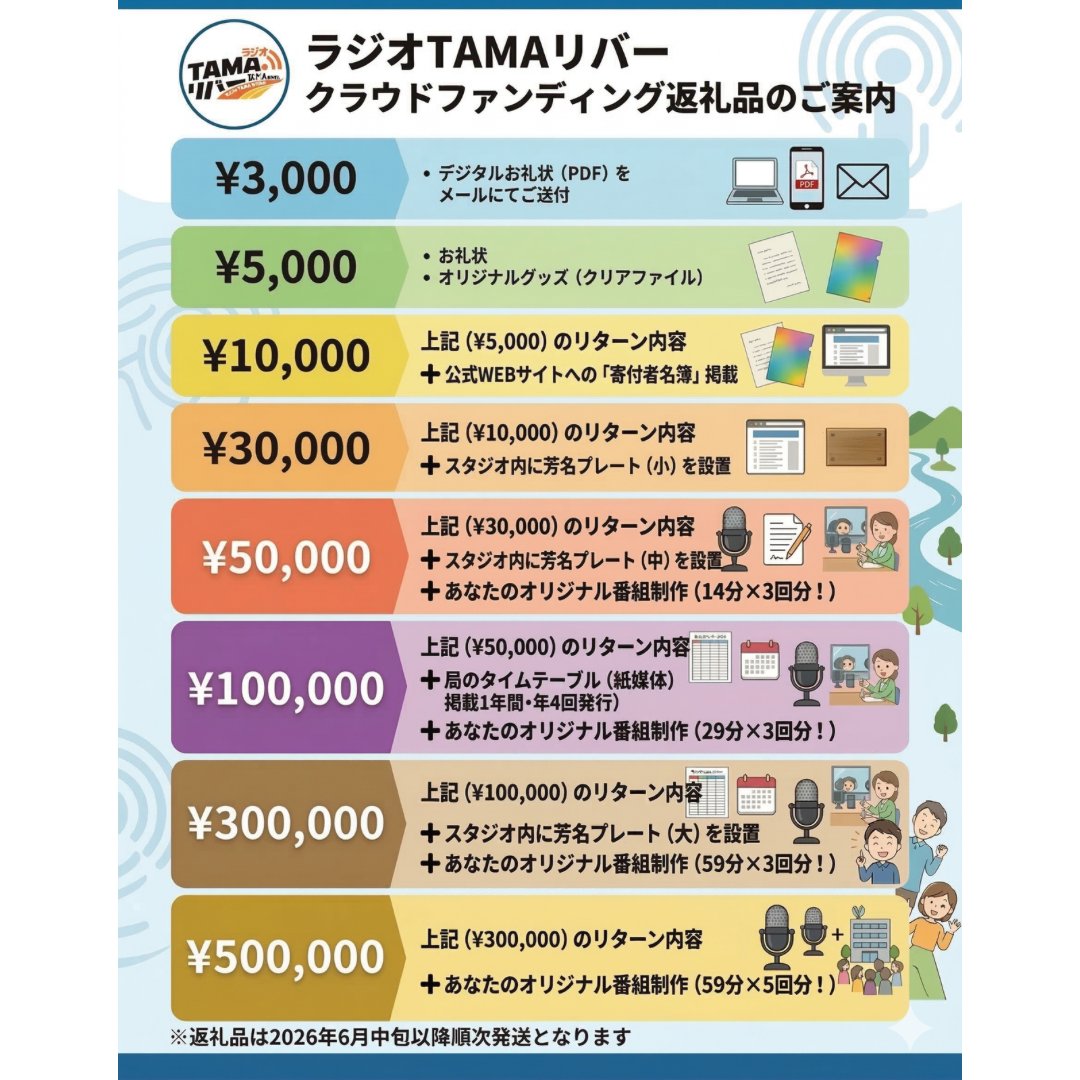 ラジオTAMAリバー（旧ラジオフチューズ）＠東京府中FM（公式） tweet media