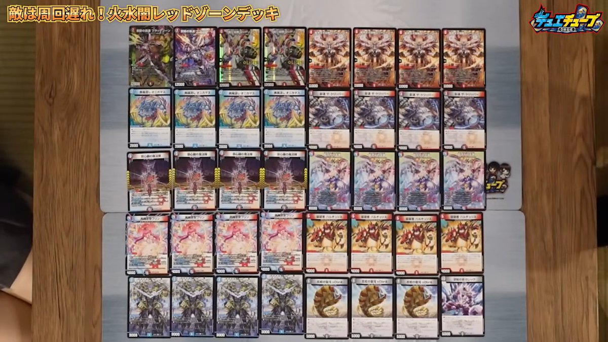 ドキドキつよいデッキ25の王道敵は周回遅れ！火水闇レッドゾーンデッキ　おまけ付き デュエルマスターズ】ドキドキつよいデッキ25の王道 『敵は周回遅れ