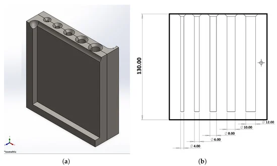 RecAL Project – Horizon Europe tweet media