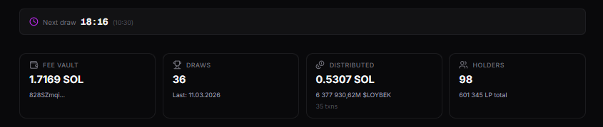 loybekcom's tweet photo. Day two!

Loybek numbers are getting better and better! https://t.co/CV9w8fFdvE
