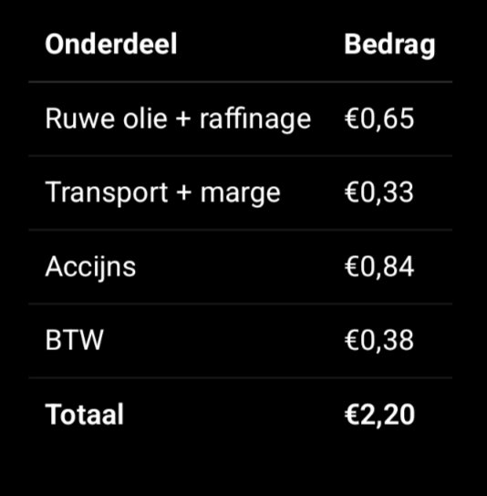 Erik Vermeulen tweet media