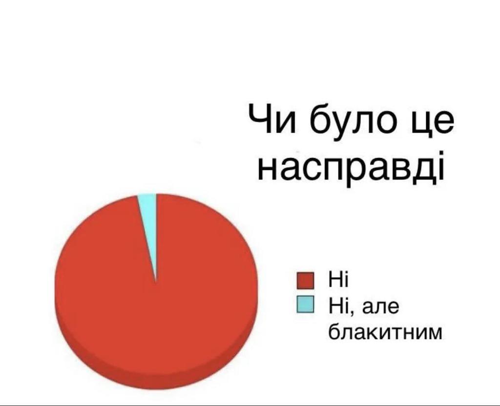 Jitihate's tweet photo. @ni_na_yotu 🤣🤣🤣🤣🤣🤣🤣🤣 https://t.co/MQGs4nyCB8