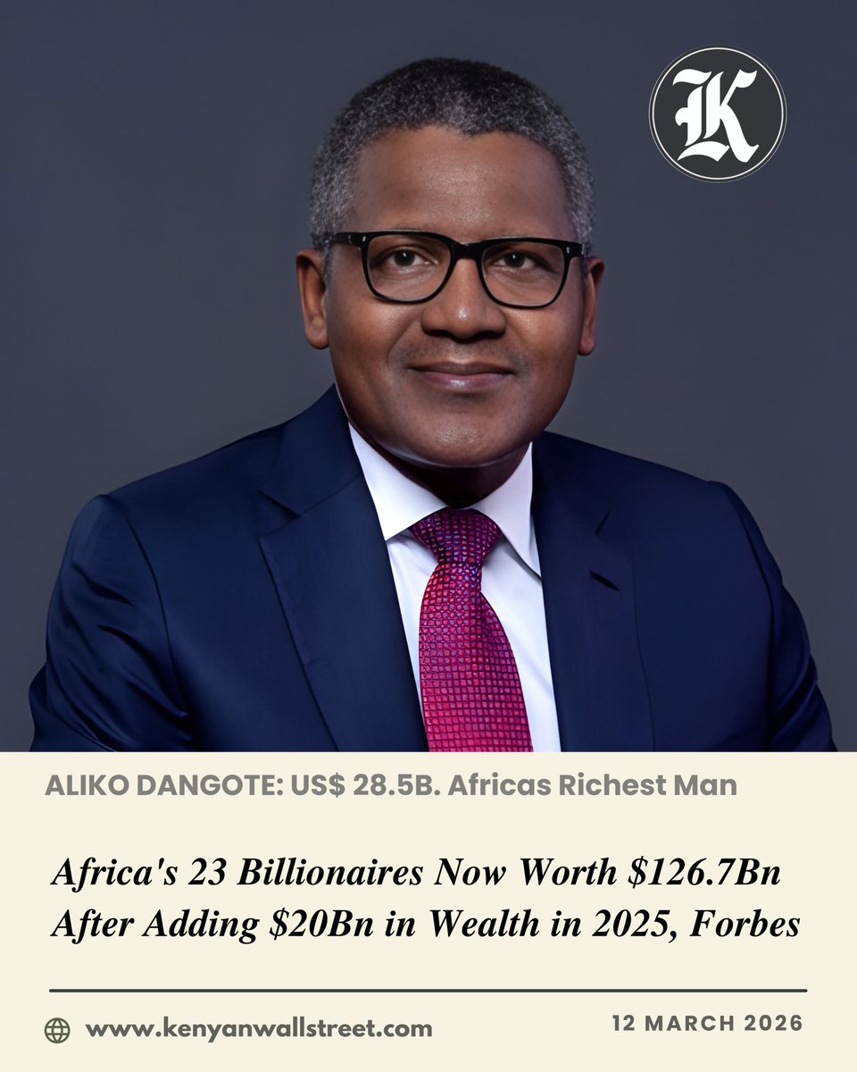kenyanwalstreet's tweet photo. Africa's 23 billionaires are now worth a combined US$ 126.7 billion (KSh 16.394 trillion).

21% increase from 2025, after adding more than US$ 20 billion (KSh 2.588 trillion) in collective wealth, according to Forbes.

Full List:
1. Aliko Dangote: US$ 28.5B ▸Manufacturing
2. Johann Rupert & family: US$ 16.1B ▸Fashion & Retail
3. Abdulsamad Rabiu: US$ 11.2B ▸Diversified
4. Nicky Oppenheimer & family: US$ 10.6B ▸Metals & Mining
5. Nassef Sawiris: US$ 9.6B ▸Construction & Engineering
6. Mike Adenuga: US$ 6.5B ▸Diversified
7. Naguib Sawiris: US$ 5.6B ▸Telecom
8. Patrice Motsepe: US$ 4.3B ▸Metals & Mining
9. Mohamed Mansour: US$ 4.0B ▸Diversified
10. Michiel Le Roux: US$ 3.8B ▸Finance & Investments
11. Koos Bekker: US$ 3.6B ▸Media & Entertainment
11. Issad Rebrab & family: US$ 3.6B ▸Food & Beverage
13. Jannie Mouton & family: US$ 2.7B ▸Finance & Investments
14. Mohammed Dewji: US$ 2.1B ▸Diversified
14. Strive Masiyiwa: US$ 2.1B ▸Telecom
16. Christoffel Wiese: US$ 1.9B ▸Fashion & Retail
17. Youssef Mansour: US$ 1.8B ▸Diversified
18. Othman Benjelloun & family: US$ 1.7B ▸Finance & Investments
19. Aziz Akhannouch & family: US$ 1.6B ▸Diversified
20. Yasseen Mansour: US$ 1.4B ▸Diversified
20. Samih Sawiris: US$ 1.4B ▸Service
22. Femi Otedola: US$ 1.3B ▸Energy
22. Anas Sefrioui & family: US$ 1.3B ▸Real Estate