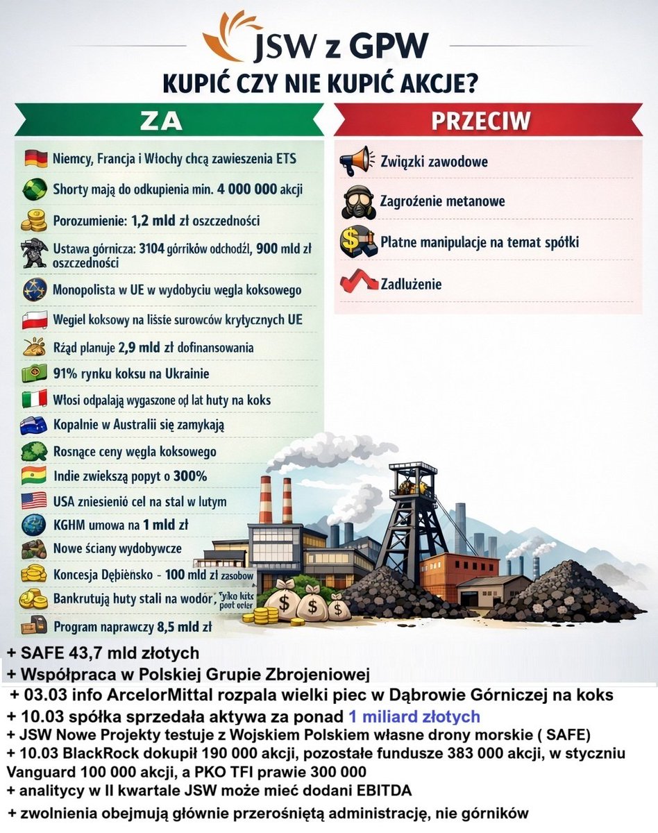 Konrad Ryczko tweet media