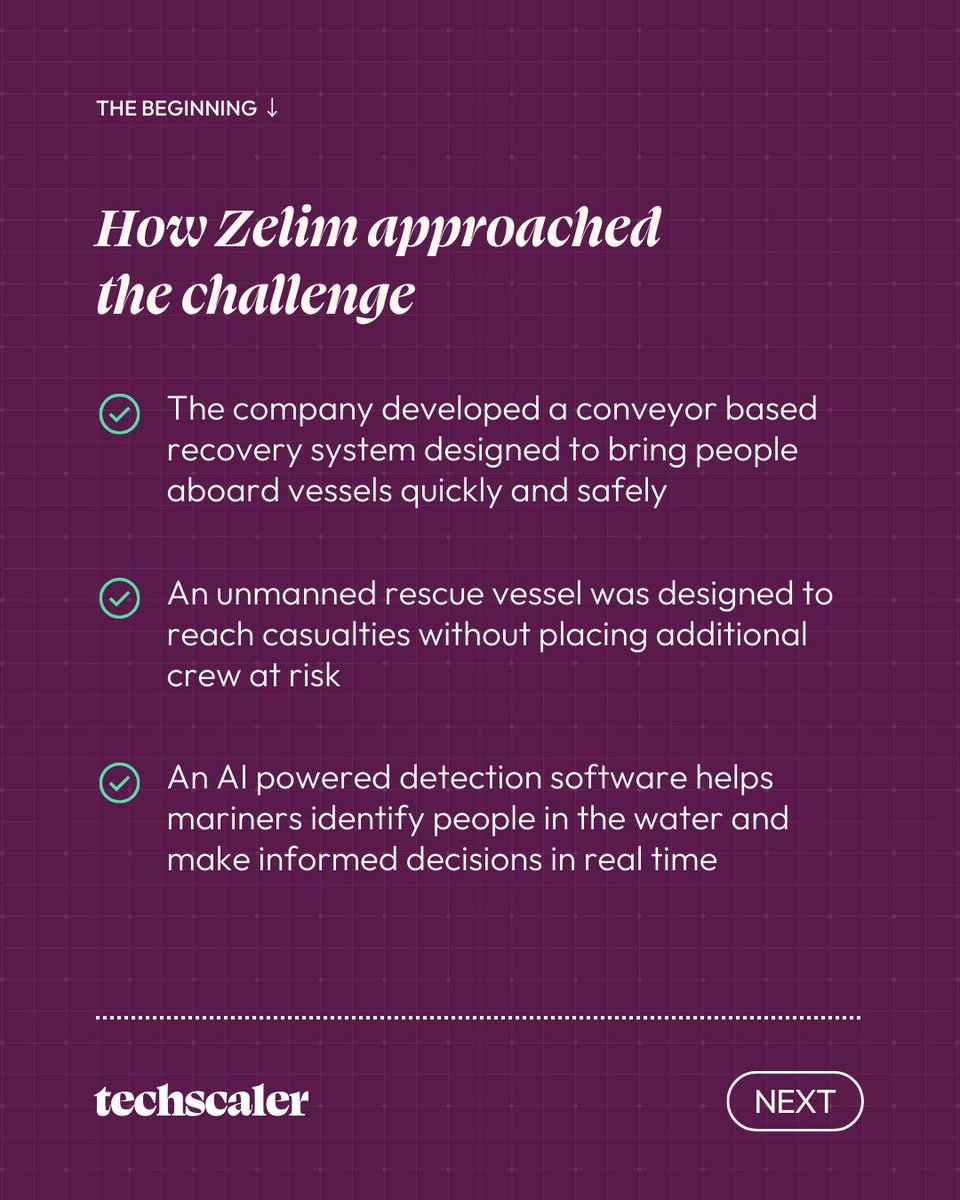 Techscaler tweet media