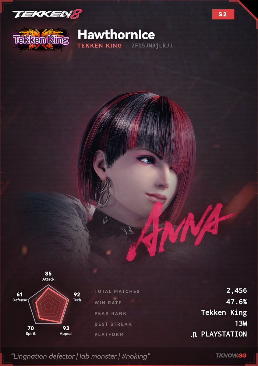 hawthornice tweet media