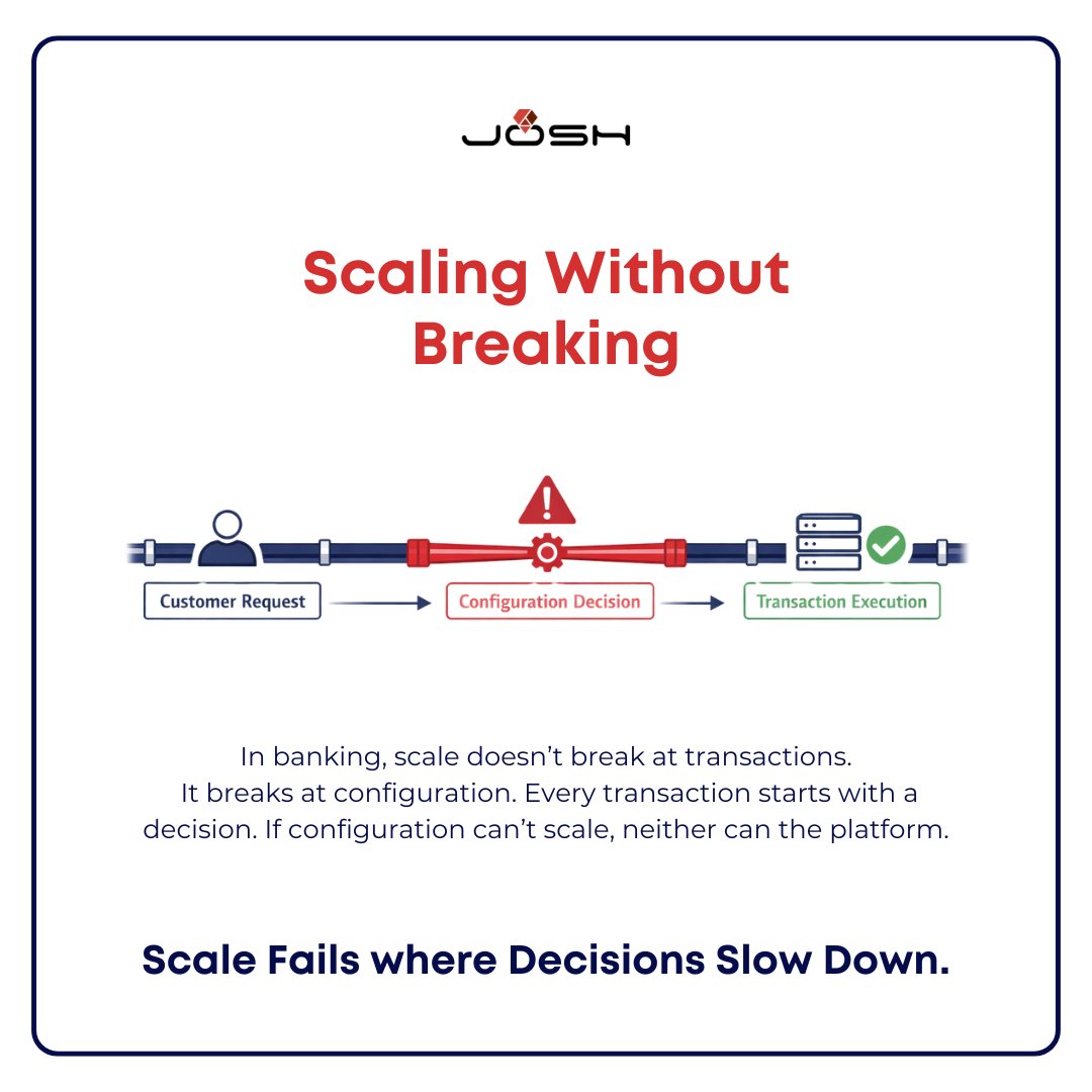 Josh Software tweet media