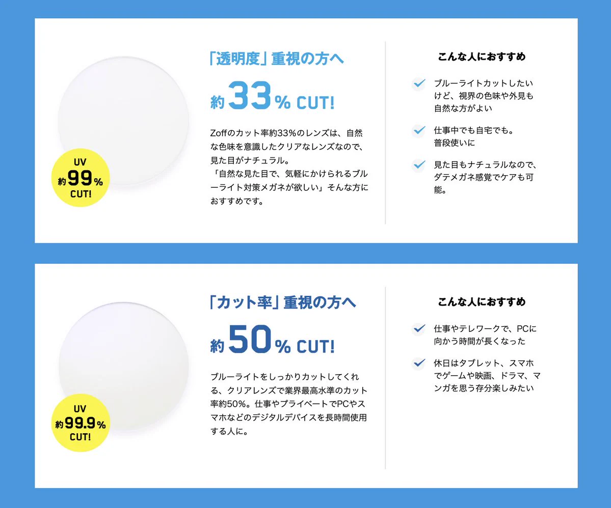 Zoff_INFO on X: 