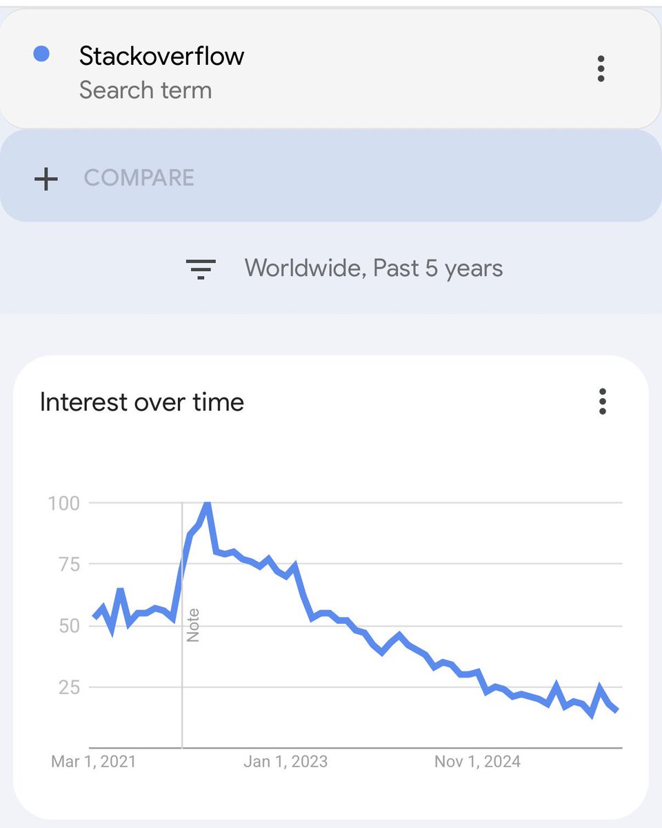 Peter Mick tweet media