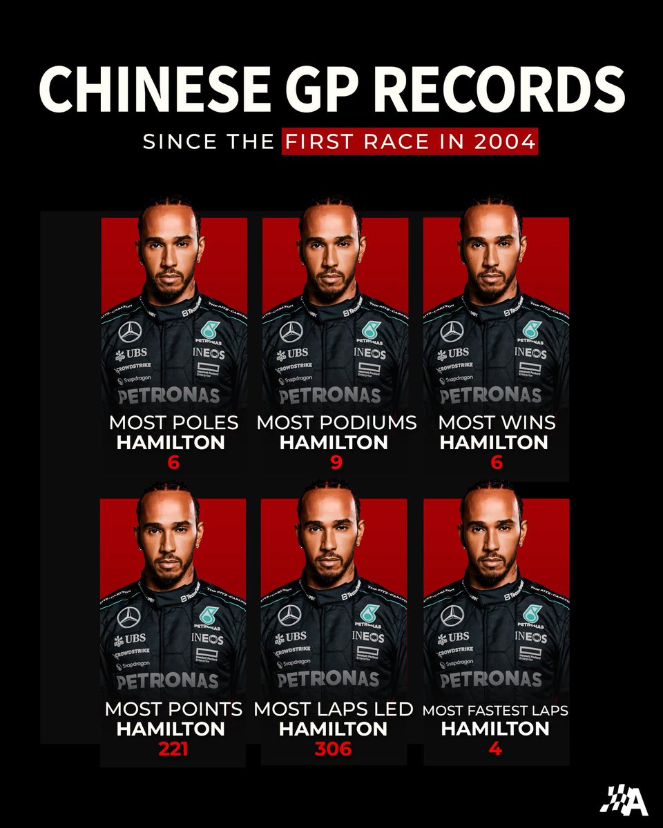 Autosport tweet media