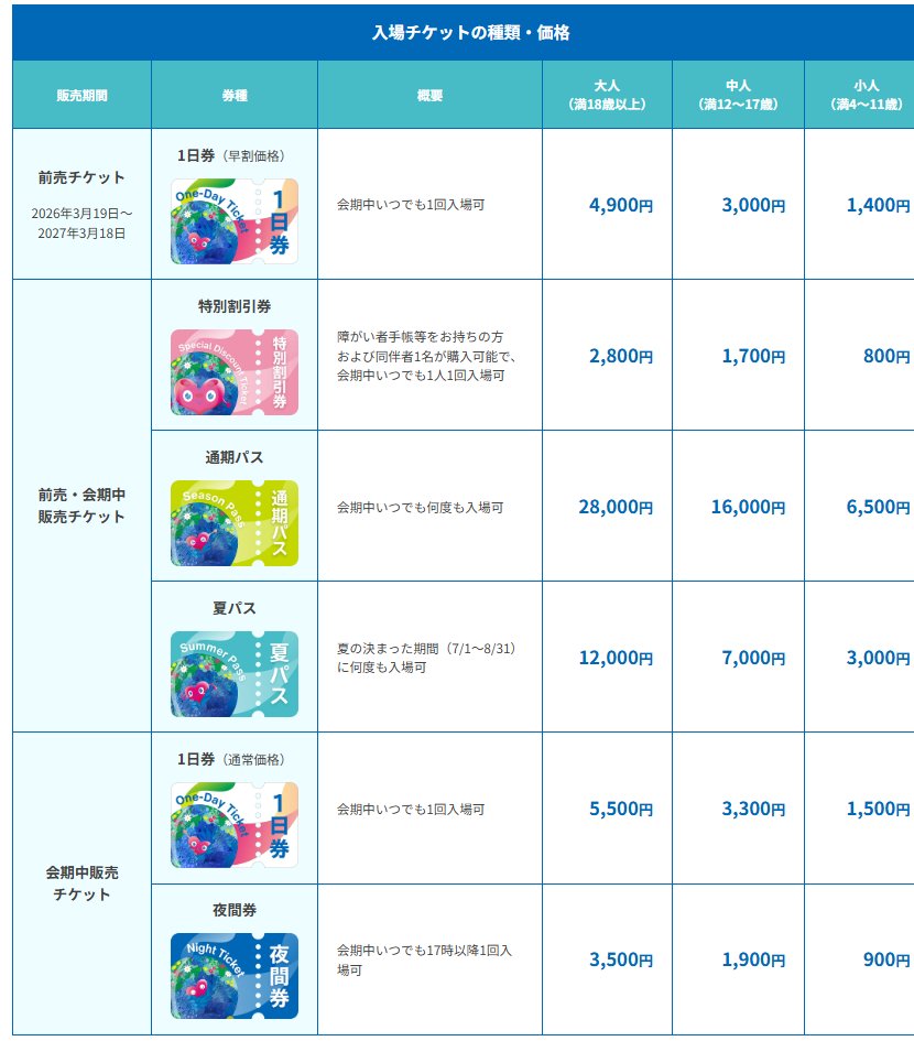 忠犬Dr＠ポイ活投資家 tweet media