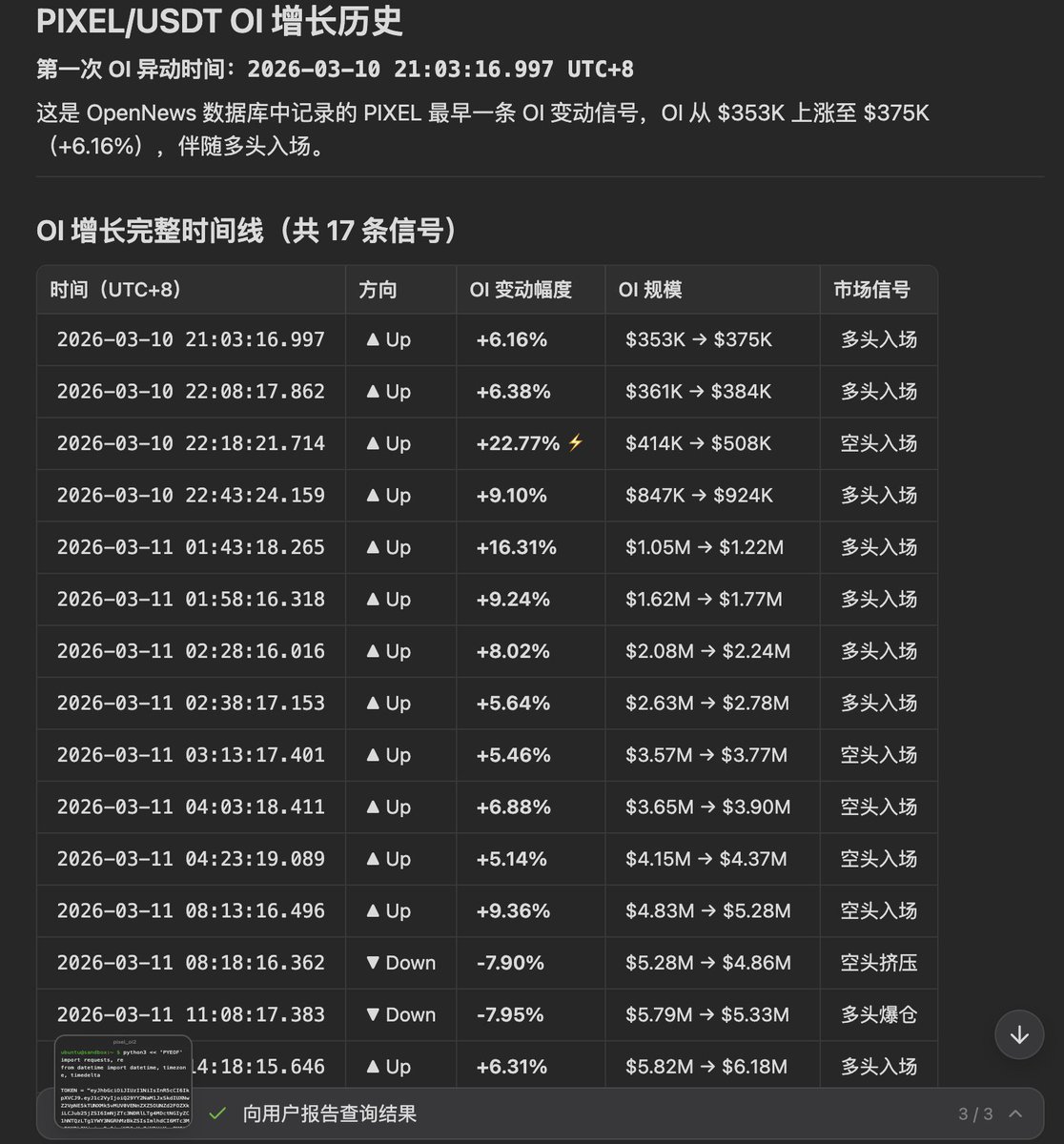 Cryptoxiao tweet media
