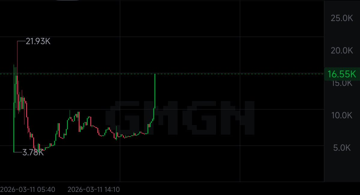 Tyrelle Anderson-Brown tweet media