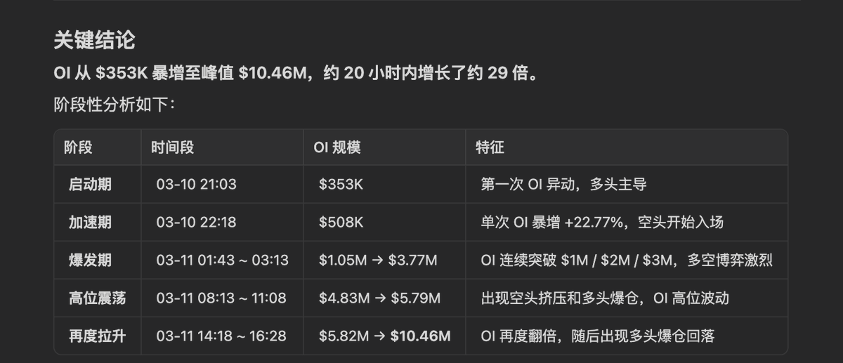 Cryptoxiao tweet media