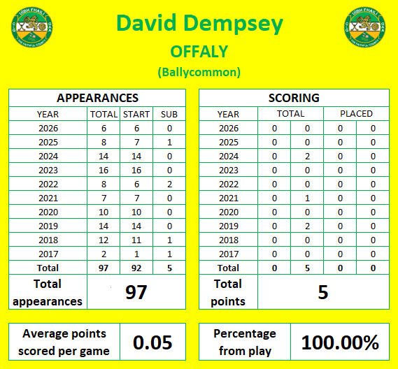 TheNumbersGael tweet media
