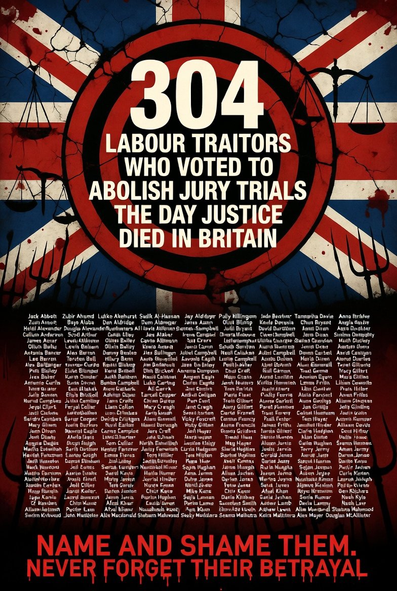 Dear Keir,

Let me lay the cold arithmetic bare for you, since numbers appear to be the only language you and your gang still pretend to understand.

There are thirty-four million fighting-aged native British people in England alone, real stock, 18 to 60 the sons and daughters of