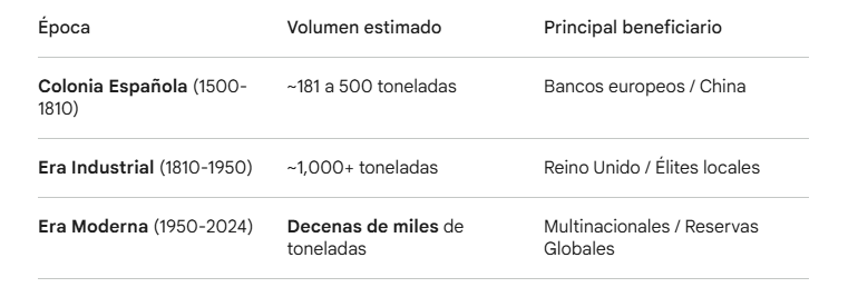 Priesteres tweet media