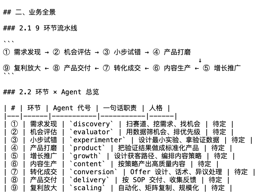 Ian (伊恩) tweet media