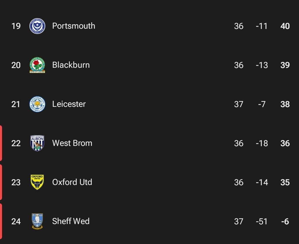 𝙇𝘾𝙁𝘾 𝙎𝙋 tweet media