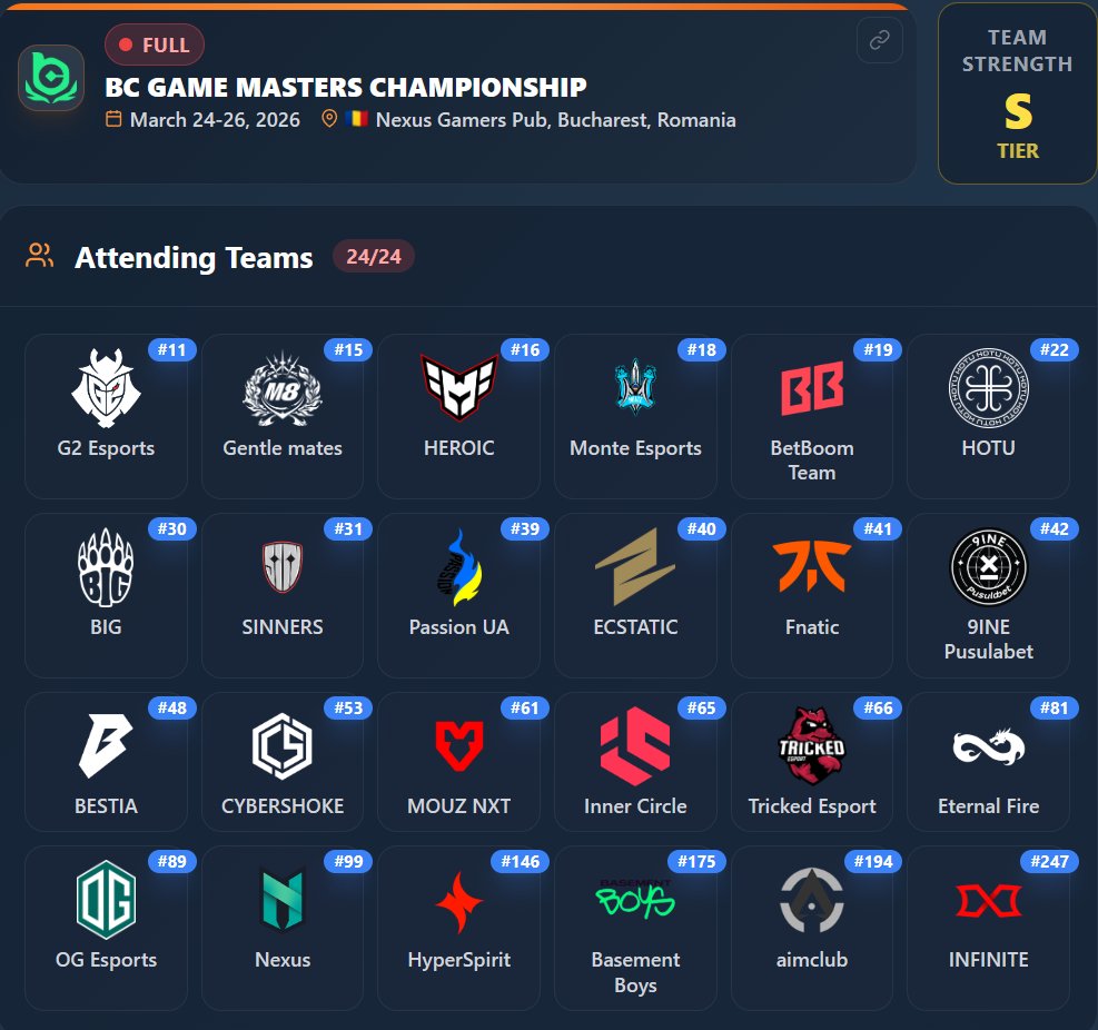 CSLANS.com tweet media