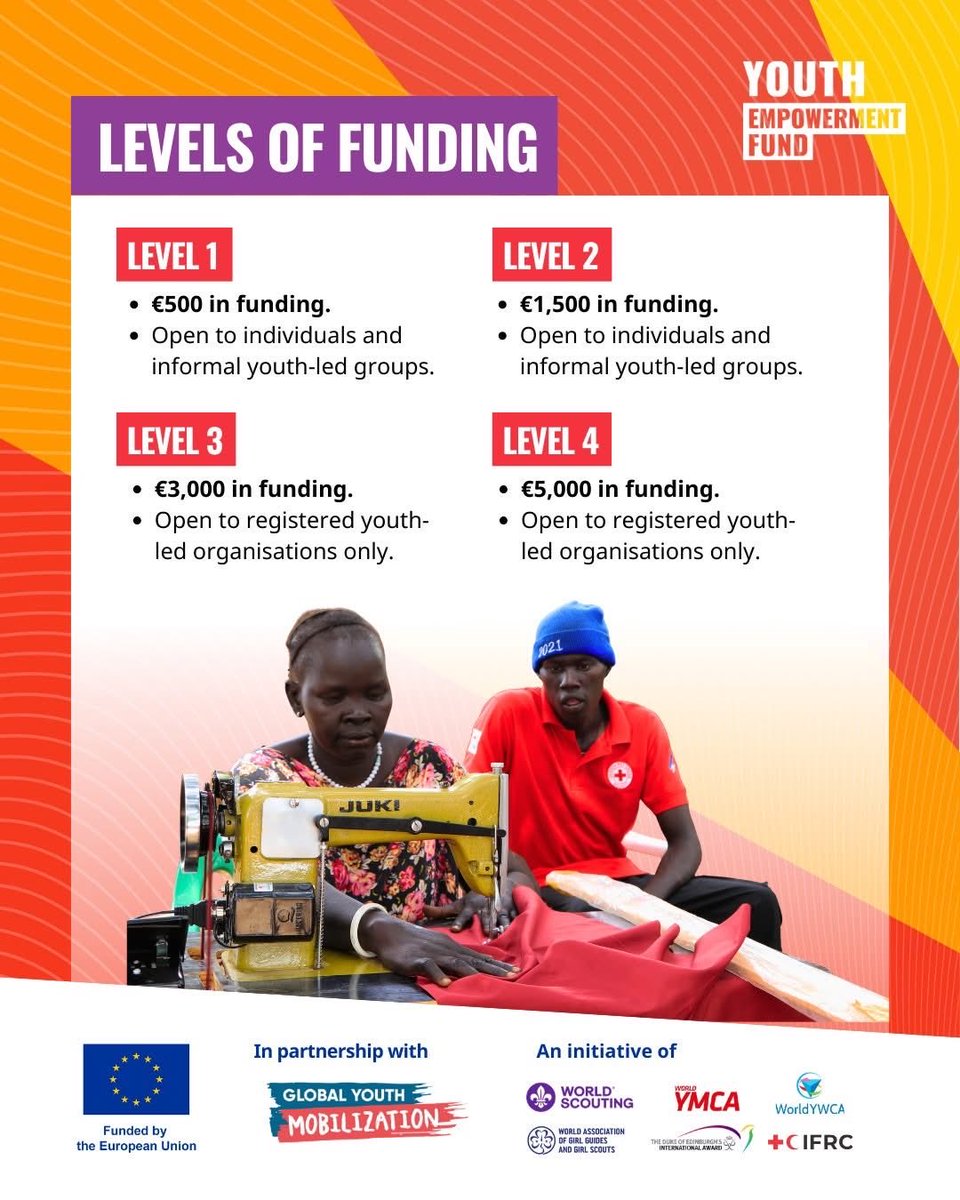 EU in Namibia tweet media