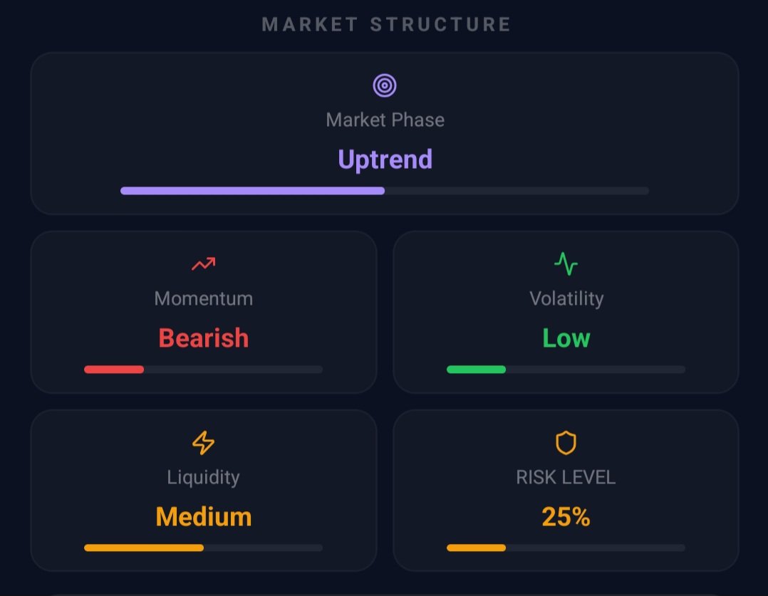ProjectNOVA2026's tweet photo. The Future of AI-Driven Trading: NOVA Wallet 🚀
​Stop guessing. Start predicting. 🧠
We are taking NOVA AI to the next level with a massive revamp!
​📊 CEX AI Monitor (Available in next update)
​Deep-learning Market Regime detection
​Multi-horizon accuracy tracking 
​High-confidence Signal Filtering
​🛡️ DEX Safety Sentinel (Available in next update)
​Real-time Pump & Dump detection
​Instant Rug-pull risk assessment
​On-chain liquidity & dev behavior analysis
​Core Features of NOVA Wallet:
🌐 Multi-Chain Support: $SOL, $ETH, $POL (Polygon), and more.
🔐 100% Non-Custodial: Absolute control over your private keys.
🔄 Smart Swaps: Execute trades with real-time AI insights.
​⚠️ The revamped AI monitoring features will be officially integrated in our next major update! Get ready for the ultimate edge.
​Download NOVA Wallet NOW (Google Play):
🔗 https://t.co/7SdTx6ecO7
​🍎 iOS Version: Coming Soon!
​#NovaWallet #NovaAI #Web3 #CryptoTrading #DEX #RugPull #PumpAndDump #Solana #Ethereum #Polygon #Bitcoin #XRP #DeFi #NonCustodial #Blockchain #CryptoNews #Altcoins #SmartTrading #Fintech