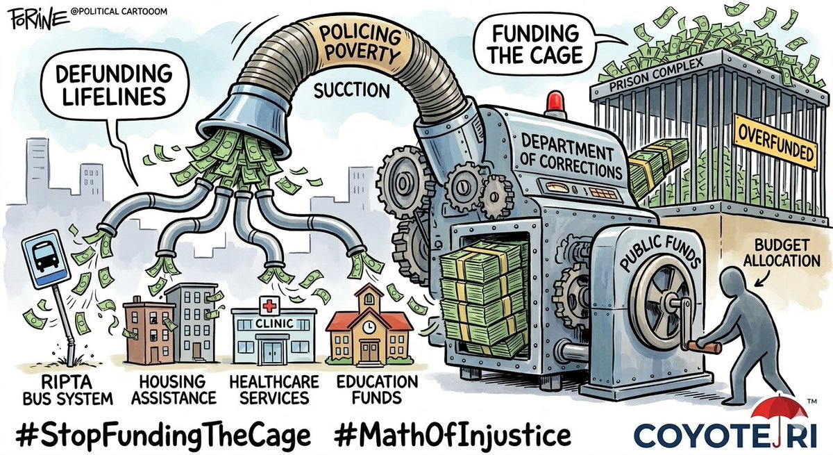 @COYOTERI tweet media