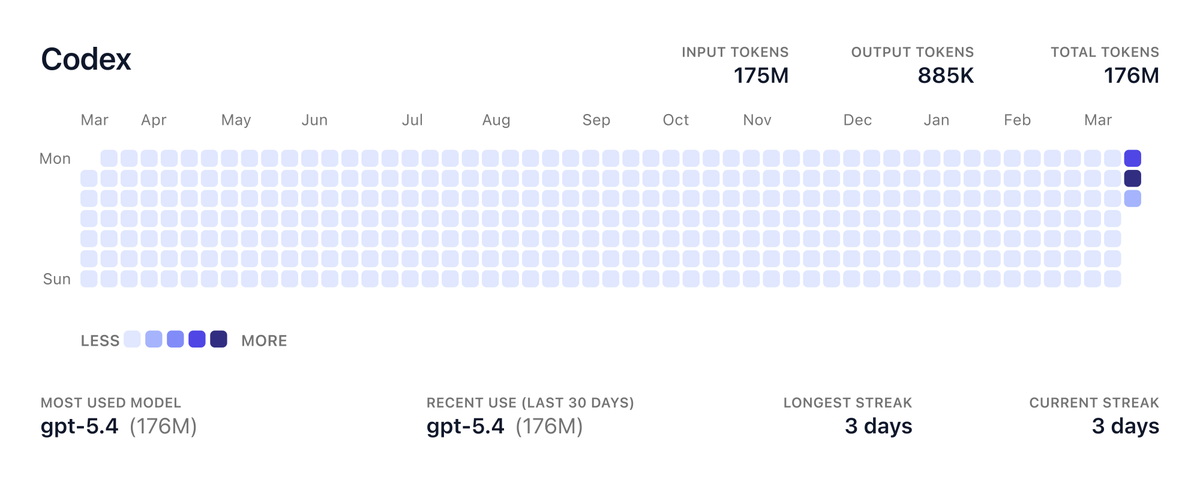 Maximilian tweet media