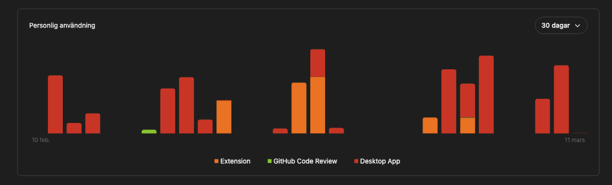 Maximilian tweet media