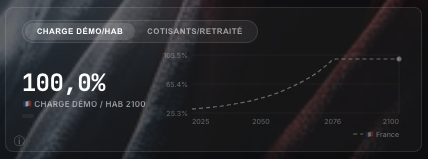 Joan Larroumec tweet media