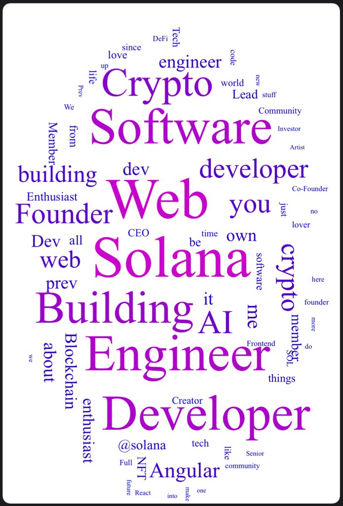 beeman 🐝 tweet media