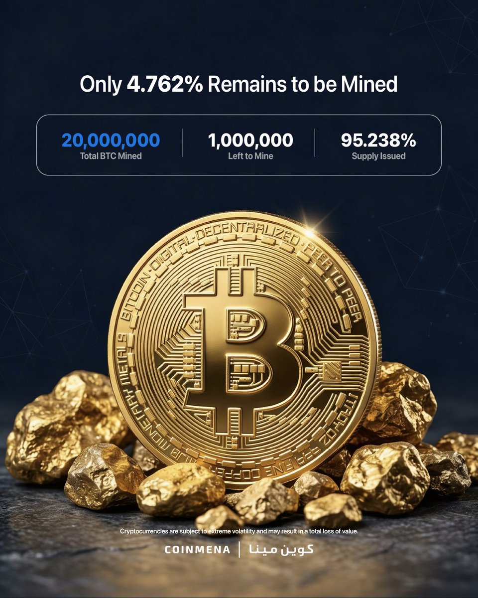 CoinMENA | كوين مينا tweet media