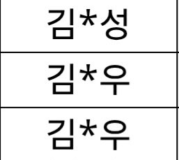 성우 tweet media