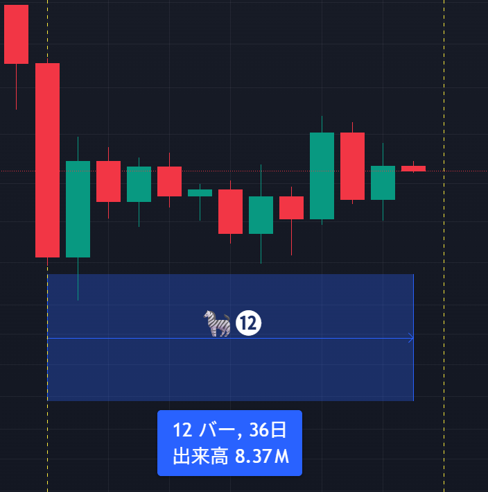 NEO tweet media