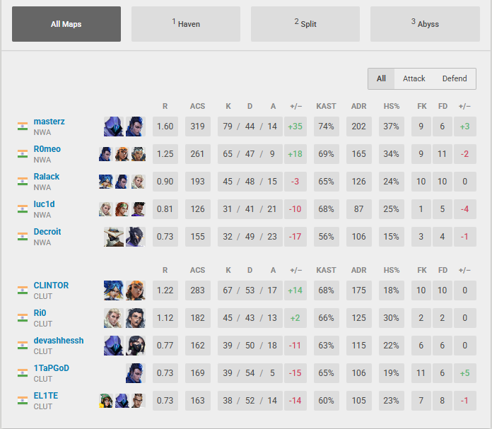 Mahitosh Adsul tweet media