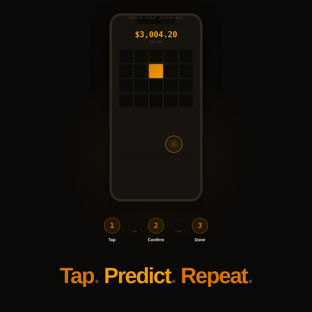 Blocksride tweet media