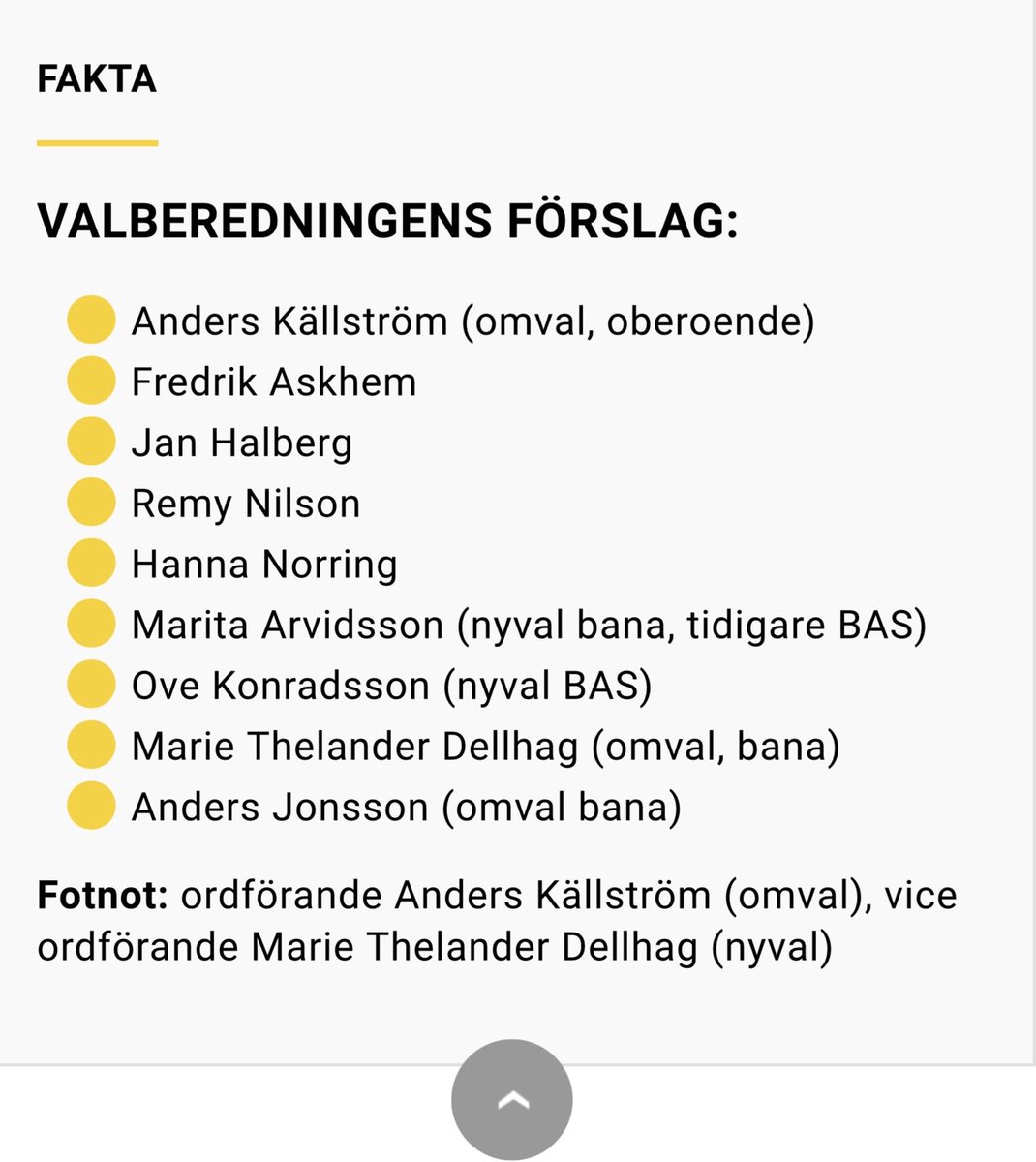 Jaha. Var det detta som valberedningen kom fram till? Det är i princip samma inavel som tagit oss till den djupa kris vi idag befinner oss i. Bedrövligt dåligt. Valberedningen borde avgå omgående.