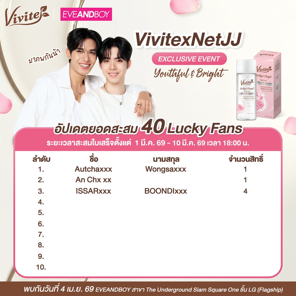 viviteofficial's tweet photo. 📣 อัปเดตยอดสะสมใบเสร็จสัปดาห์แรก!
กิจกรรม EXCLUSIVE EVENT กับ #VivitexNETJJ แล้วมาเจอกันที่ภพนี้น้า 🖤🥕

📅 สะสมยอดตั้งแต่ 1 มี.ค. 69 เวลา 00.00 น. - 28 มี.ค. 69 เวลา 23.59 น

#VivitexNETJJxEVEANDBOY
#Vivite #NETJJ #EVEANDBOY
#เน็ตเจเจ #netsiraphop #jj_rcp https://t.co/zCBPm2rRlK